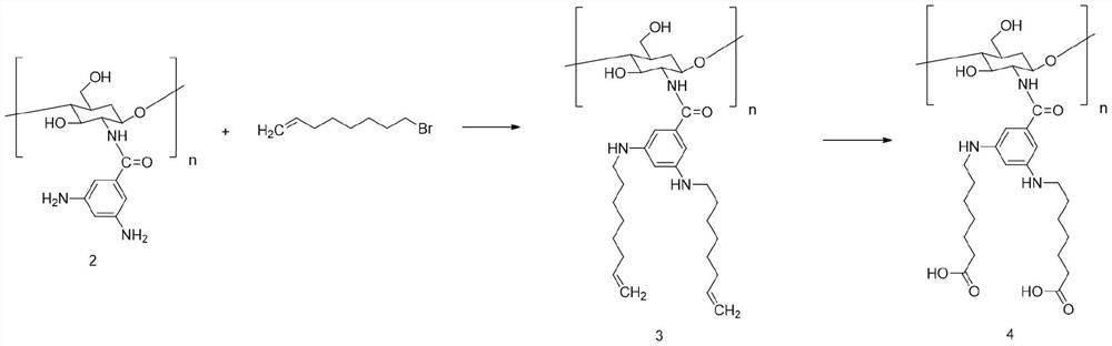 High-degradation modified plastic particle