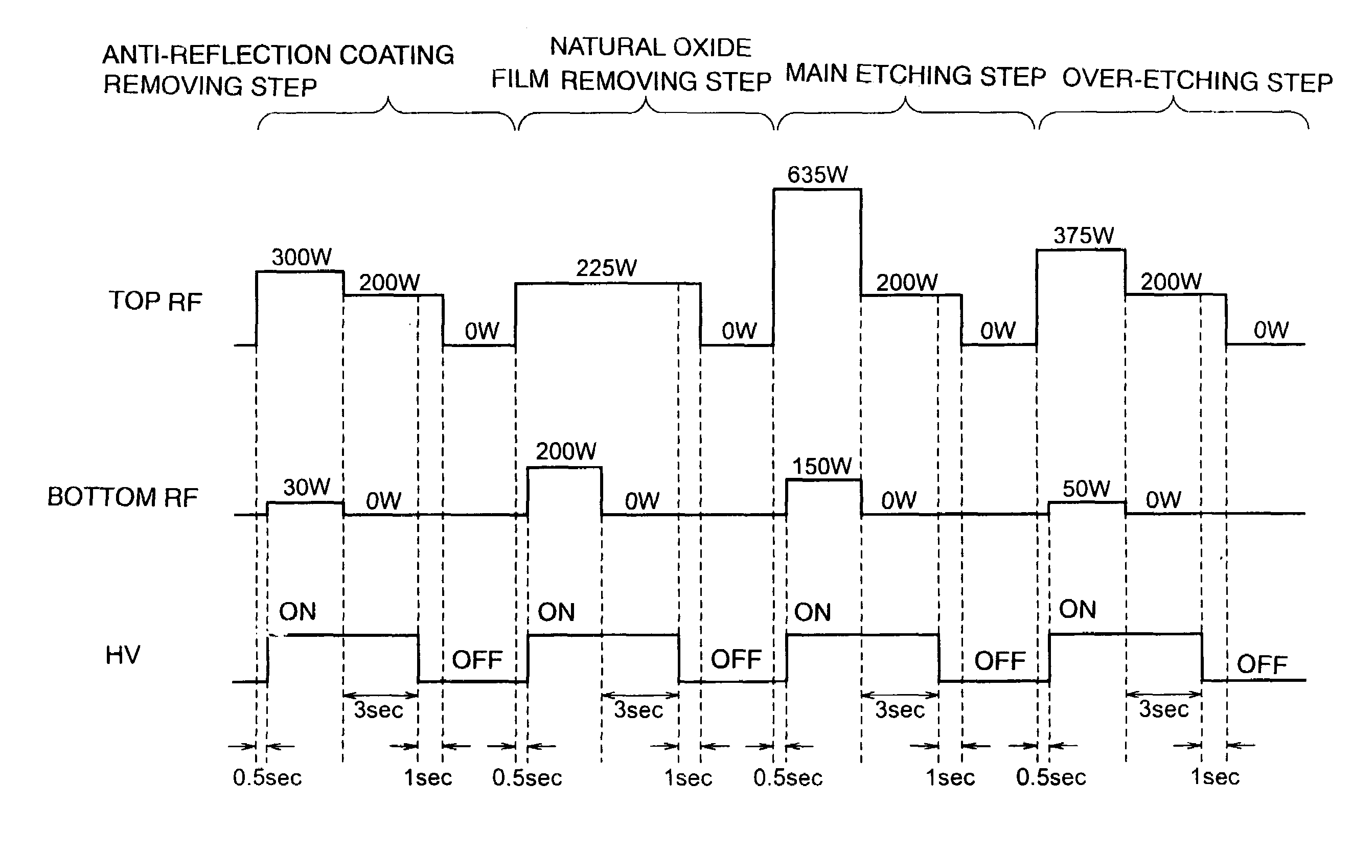 Plasma processing apparatus and plasma processing method