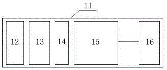 Environmental gamma energy spectrum continuous monitoring system and working method thereof