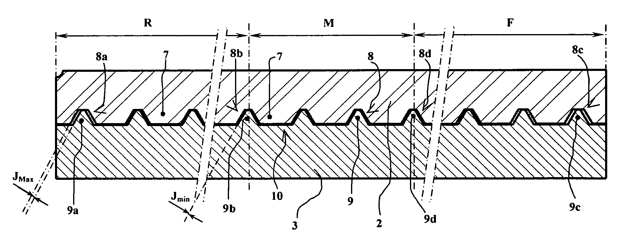 Sub-calibre projectile of the fin-stabilised type incorporating a sabot and a penetrator