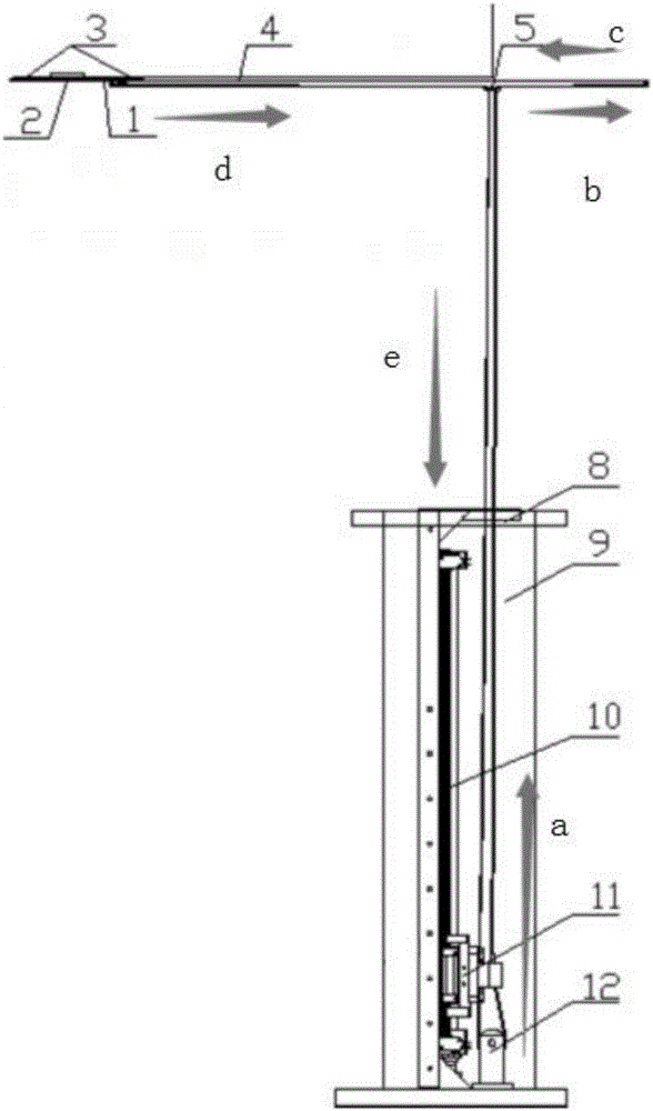 Radial motion device for magnetic measurement sensors for compact superconducting cyclotron