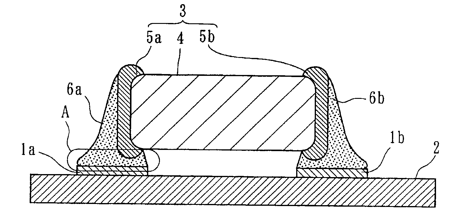 Electroconductive Bonding Material and Electronic Apparatus