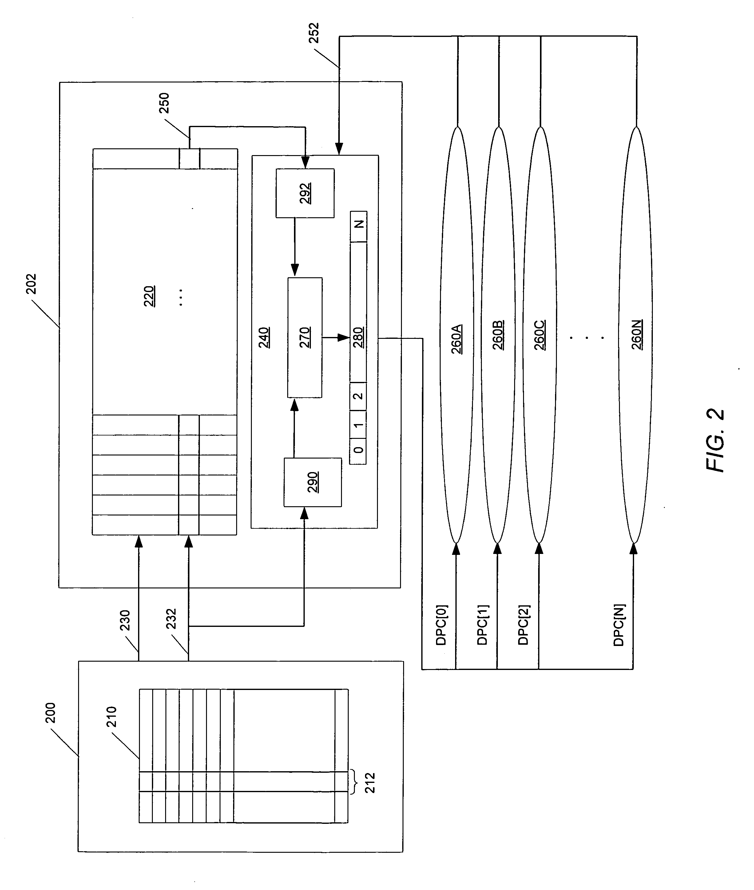 Dynamically self-decaying device architecture