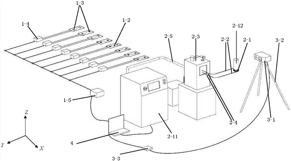 Thermo-mechanical load simulation and error detection system and method for machine tool cutting machining process