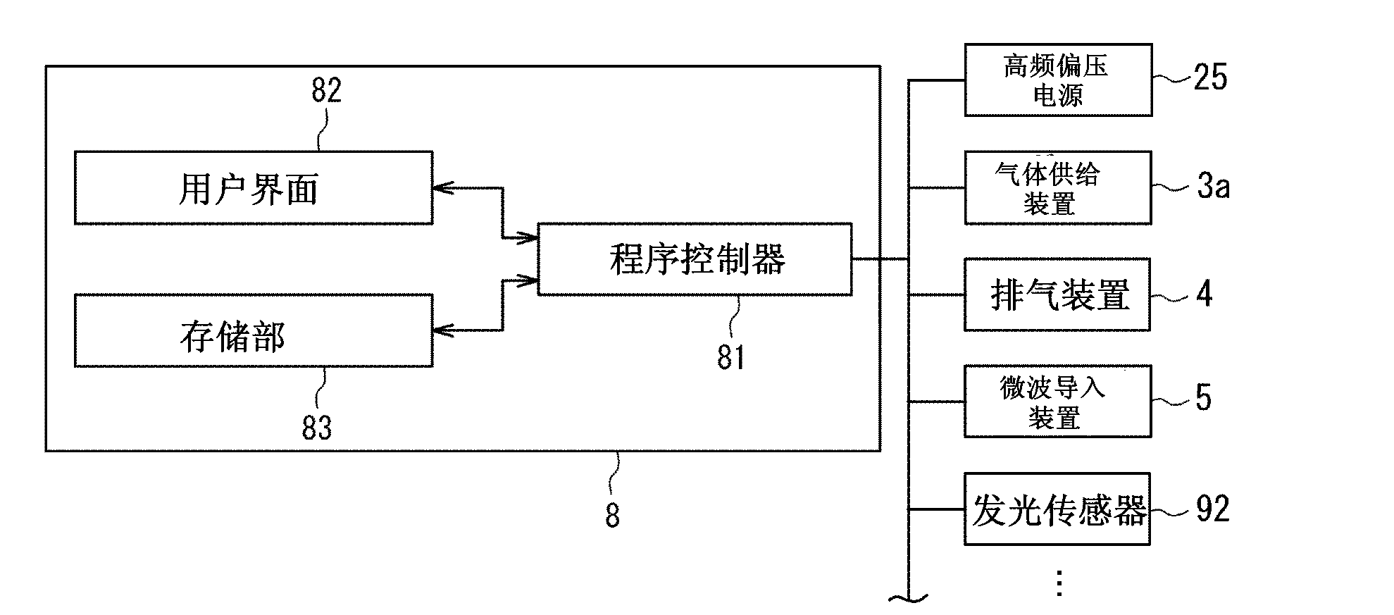 Plasma processing apparatus and plasma monitoring method