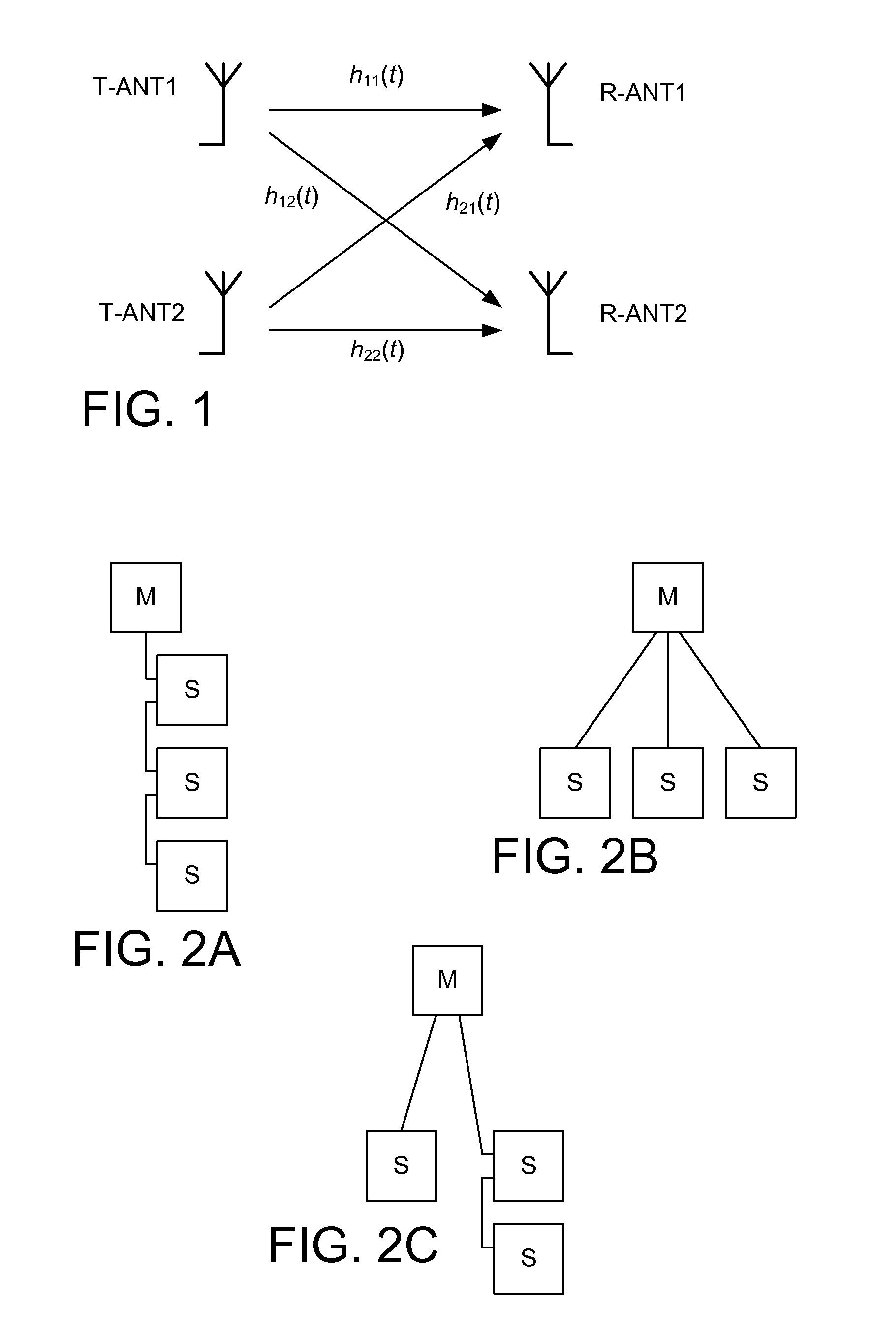 Wireless communication device