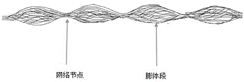 A kind of production technology of wear-resistant pa6 bulky yarn