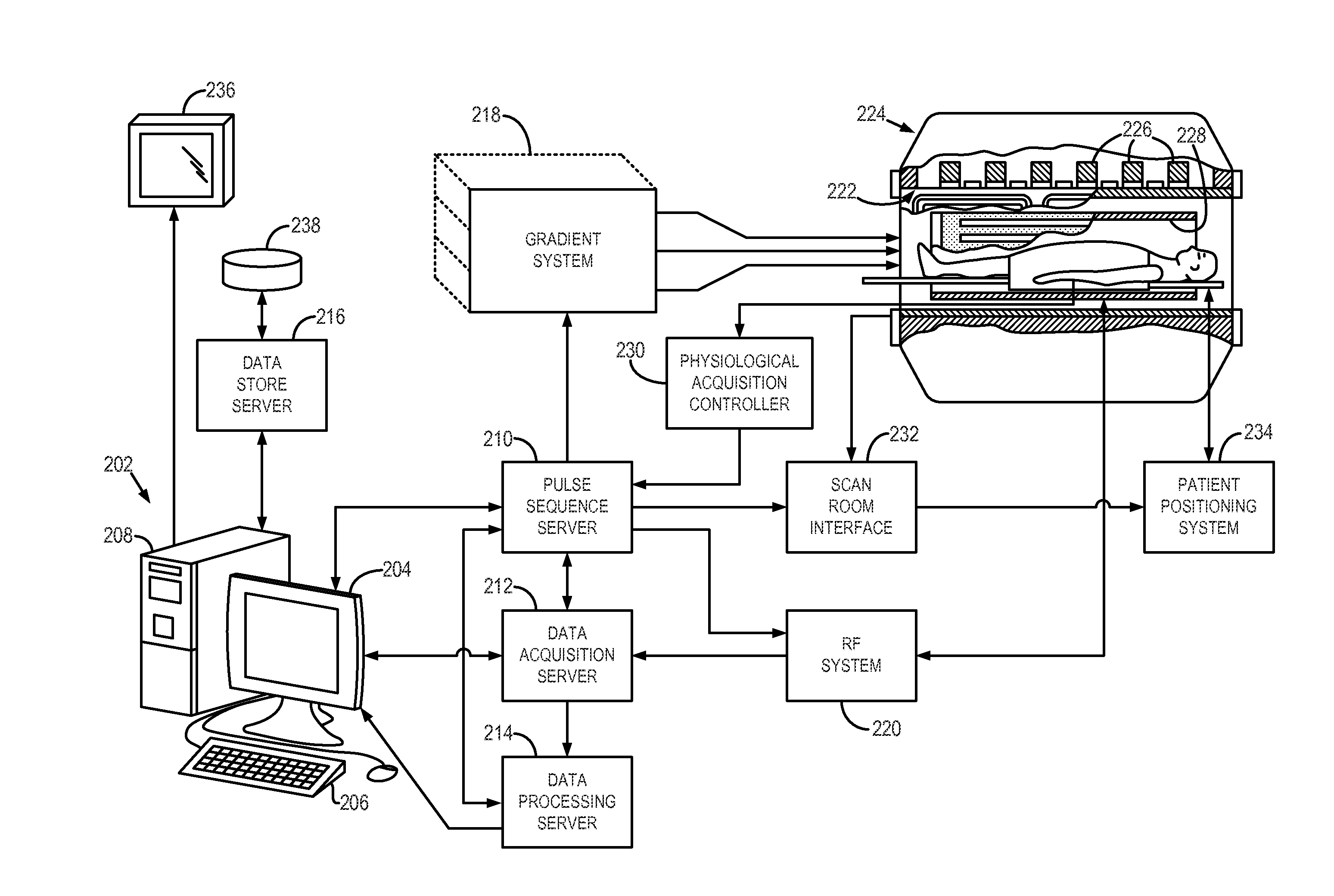 System and method for controlling calibration and delay phases of parallel, contrast-enhanced magnetic resonance imaging