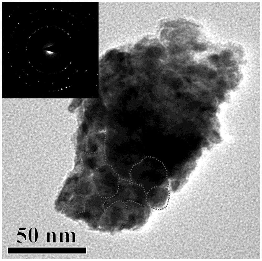 Double-nanostructure tungsten alloy with good high-temperature stability and preparation method and application thereof