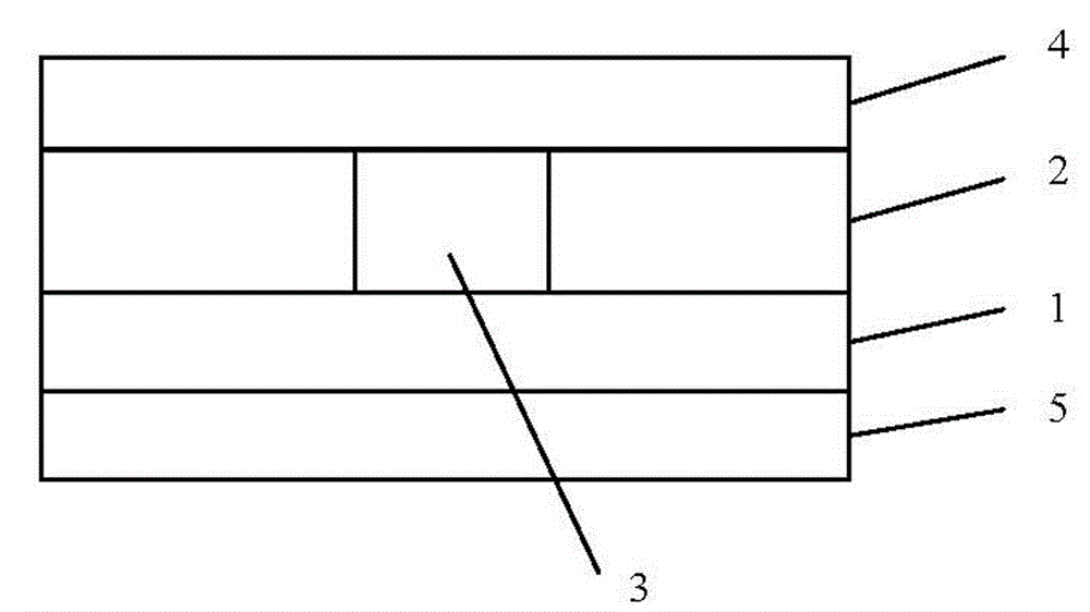 Capacitive control screen with three-dimensional via hole and manufacturing method thereof