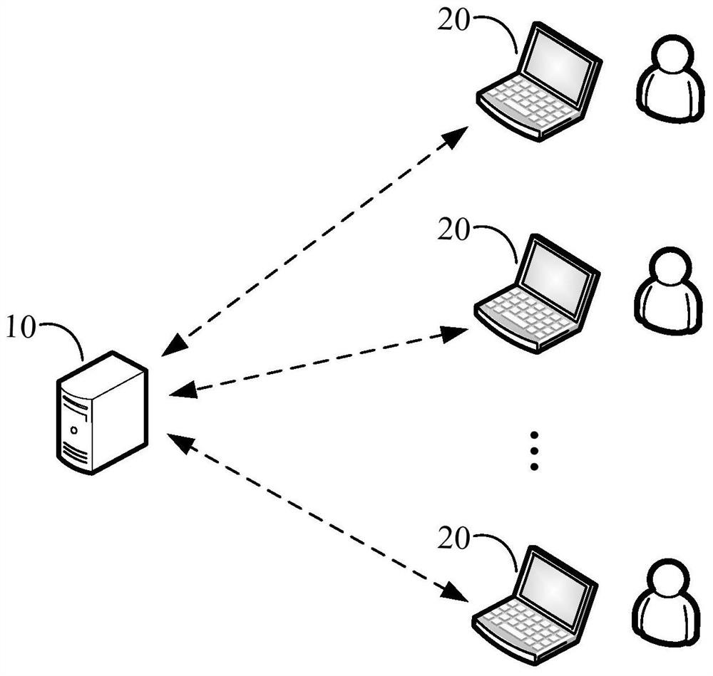 Data processing method and device and computer readable storage medium