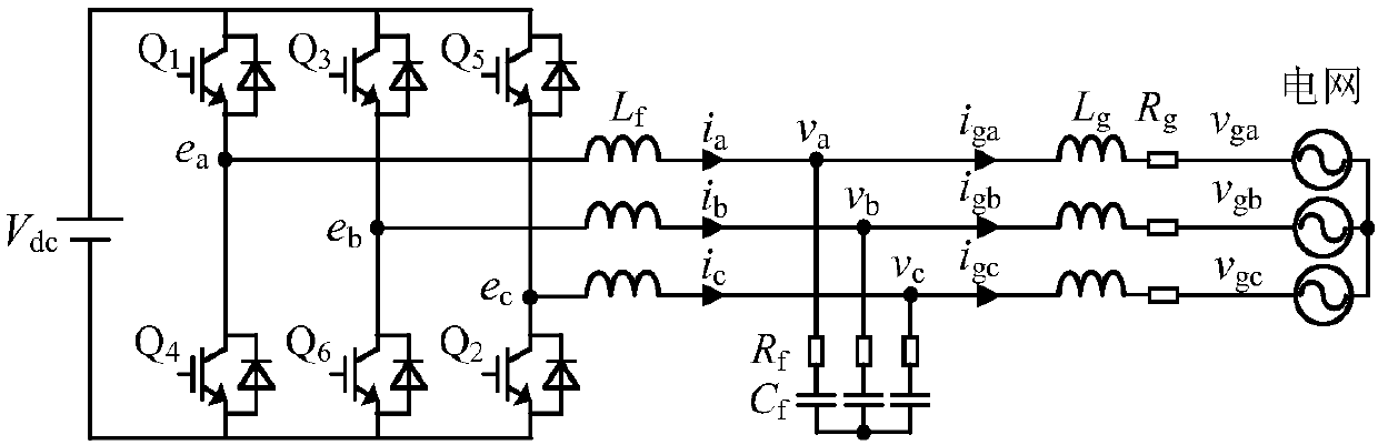 Impedance modeling and stability analysis method for voltage-control virtual synchronous generator