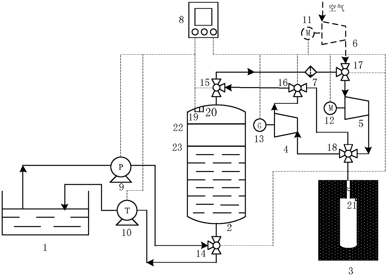 High pressure heat insulation gas storage pumping compressed air energy storage system