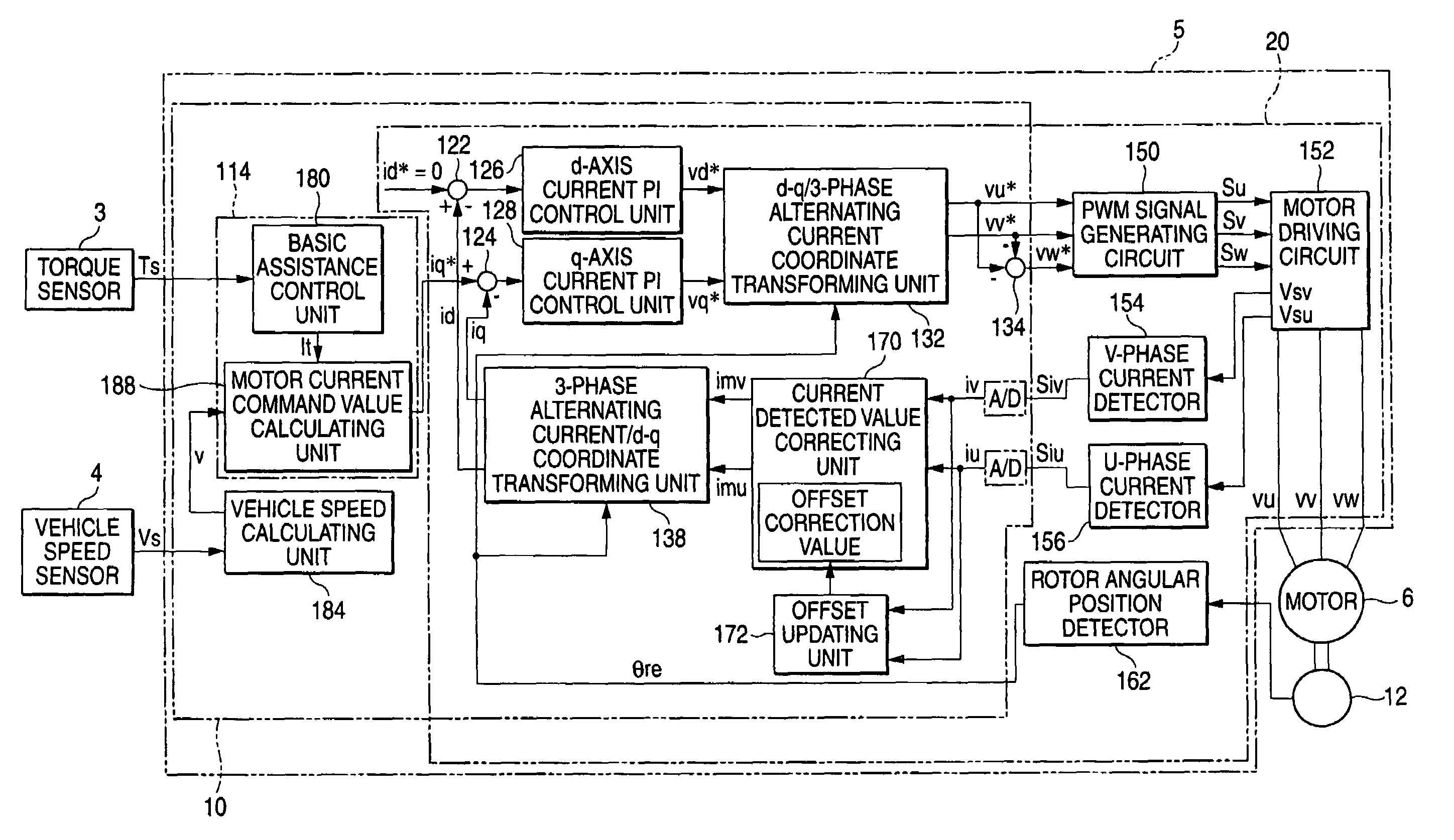 Power-assisted steering system