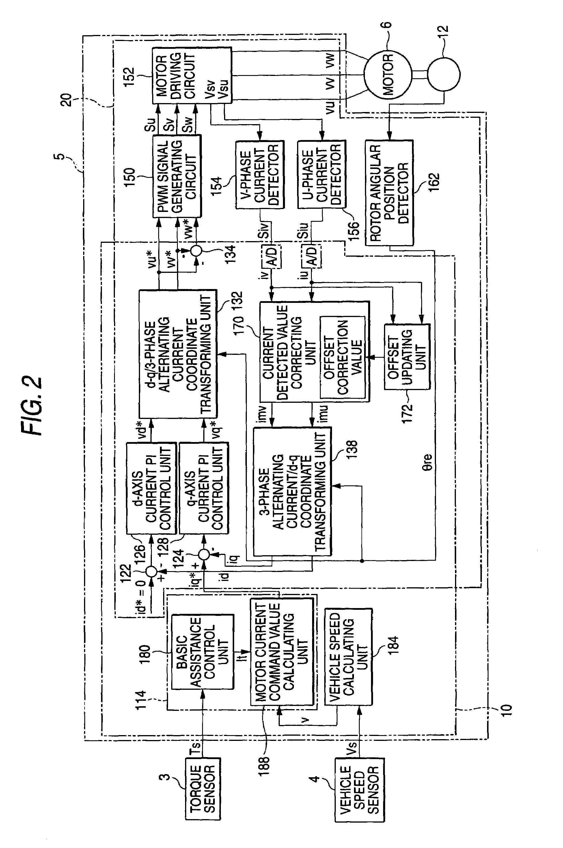 Power-assisted steering system