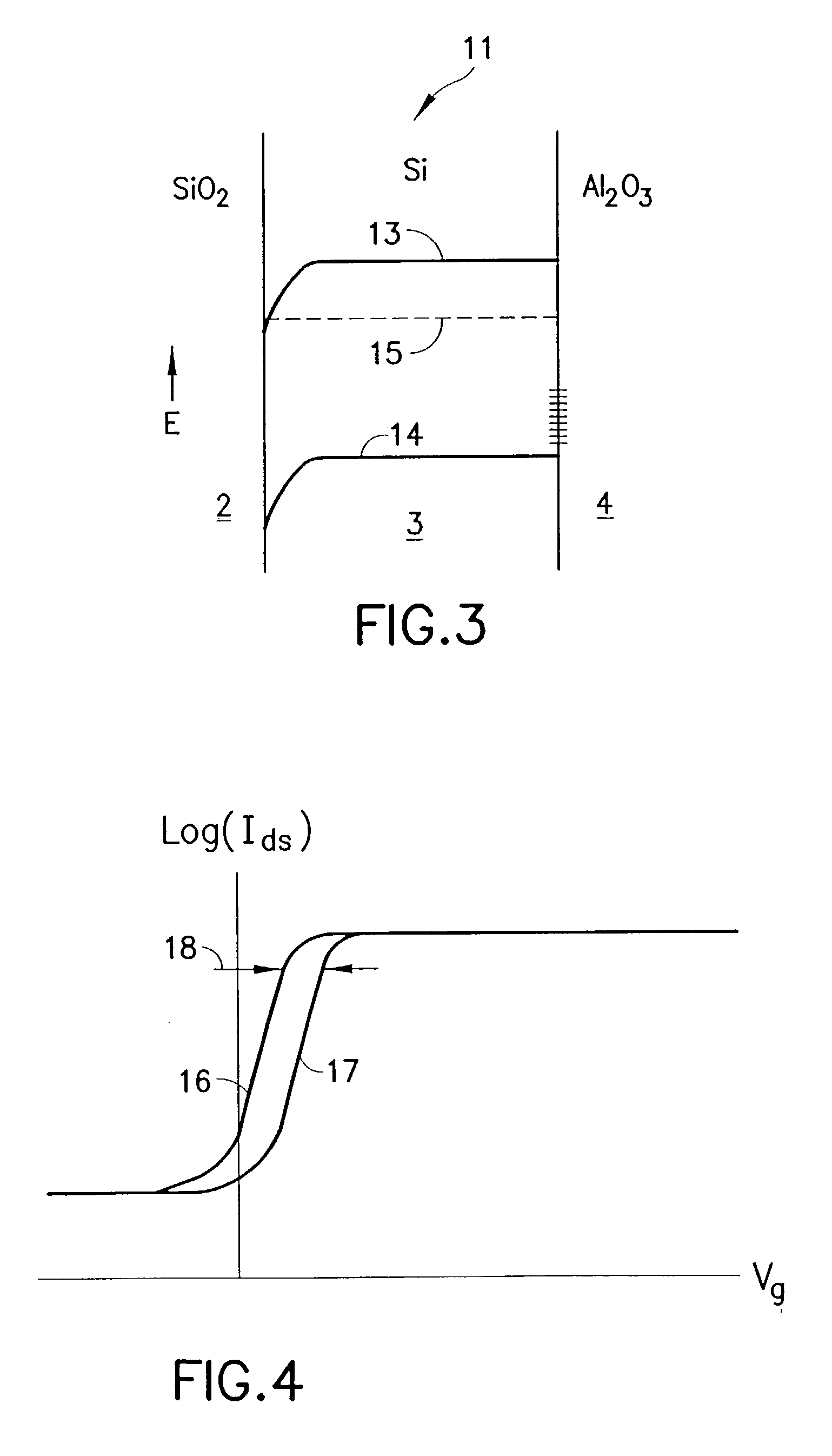 Radiation-hardened silicon-on-insulator CMOS device, and method of making the same