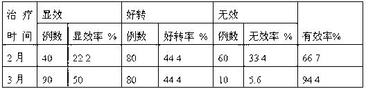 Anti-hyperlipidemia health-care product