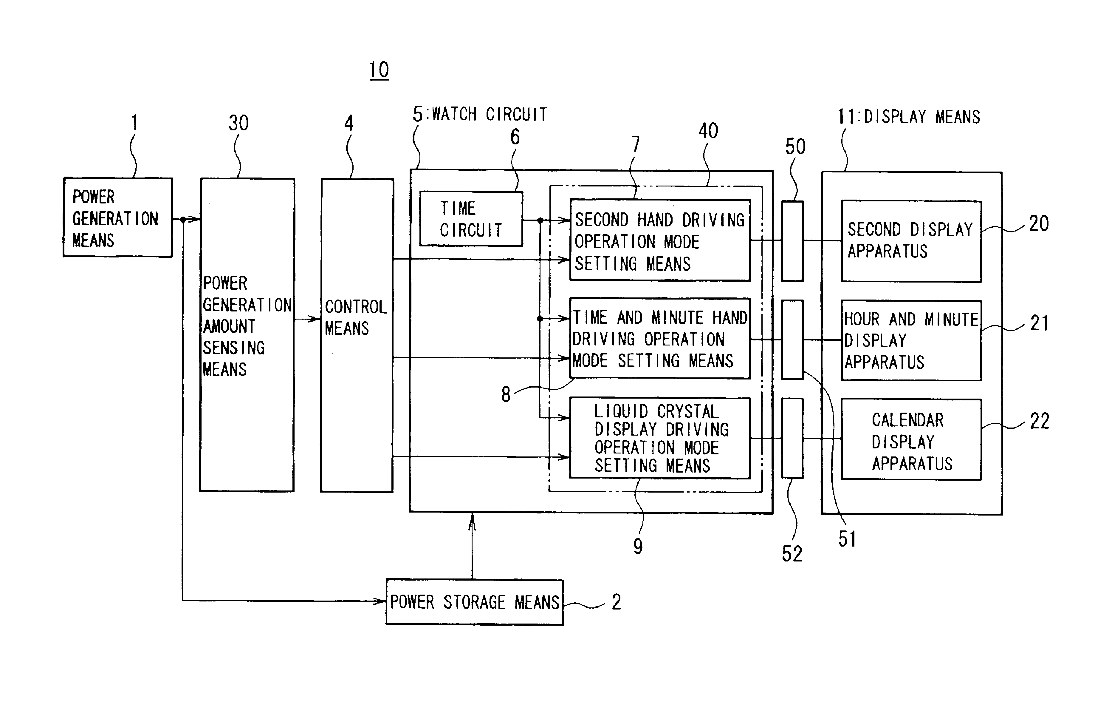 Rechargeable electronic watch and driving method of rechargeable electronic watch