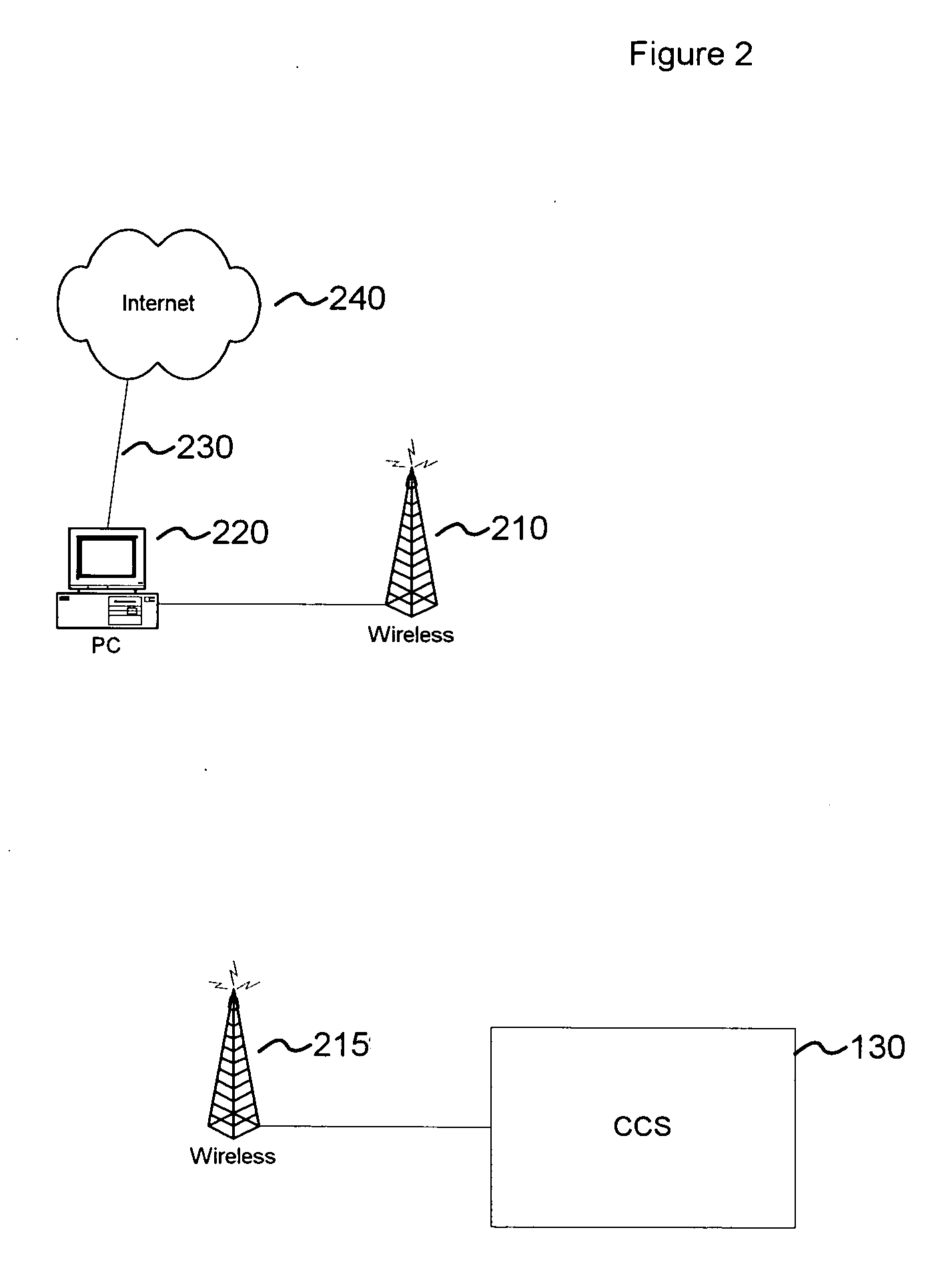 Air circulation control device