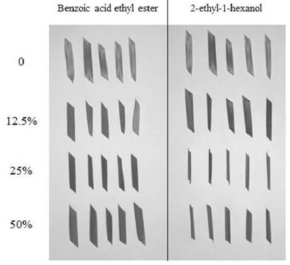 Ralstonia piteri ez-50, its metabolites and its application