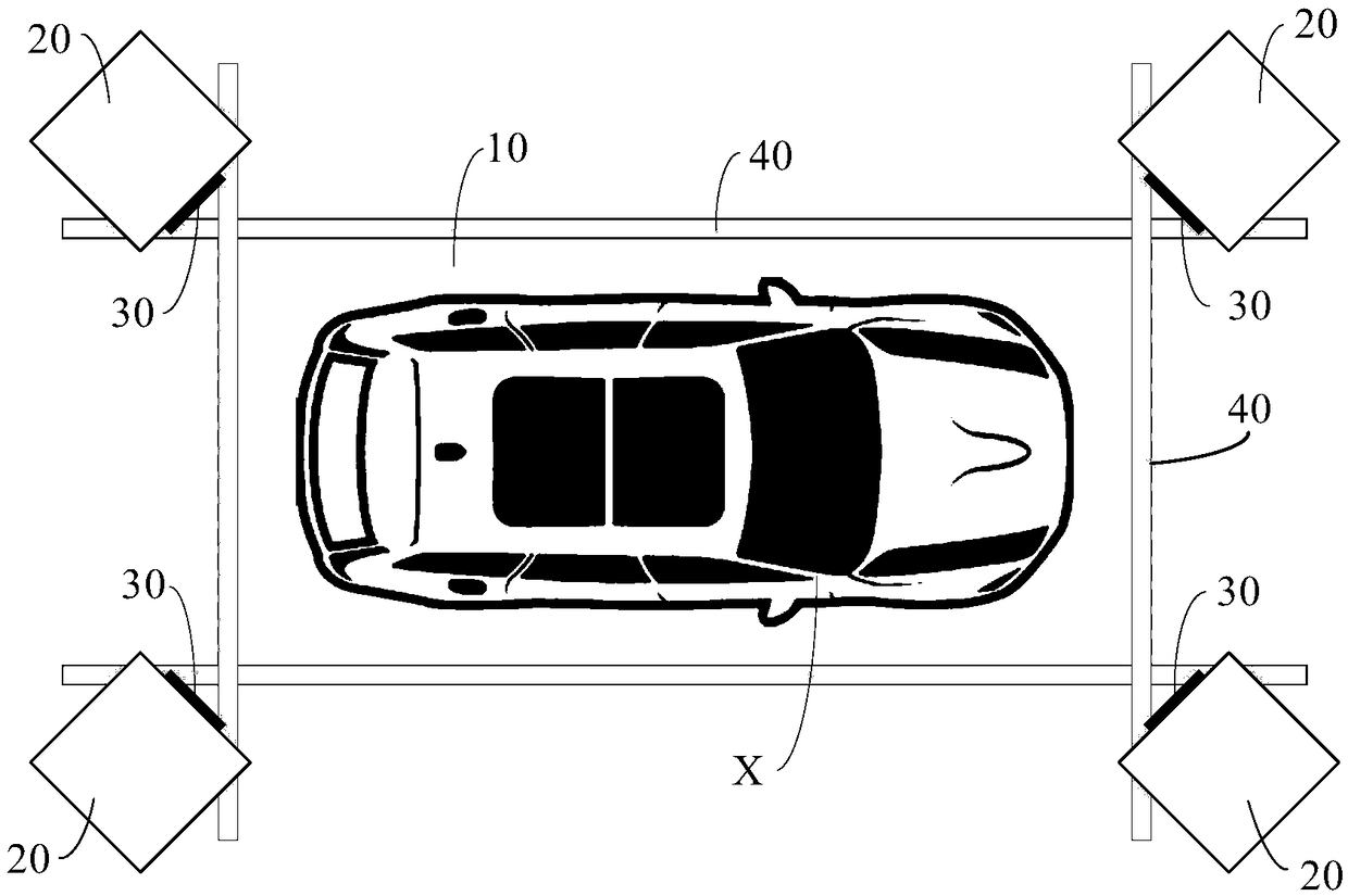 Three-dimensional calibration scene of automobile panoramic system and calibration method using scene