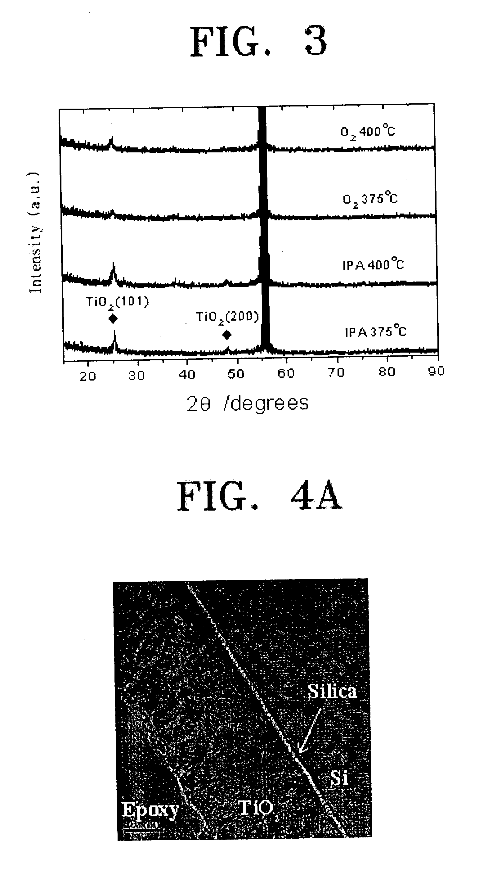 Chemical vapor deposition method using alcohol for forming metal oxide thin film