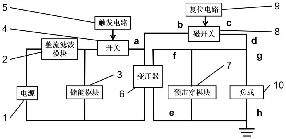 Magnetic switch pulse generator for electric pulse rock breaking