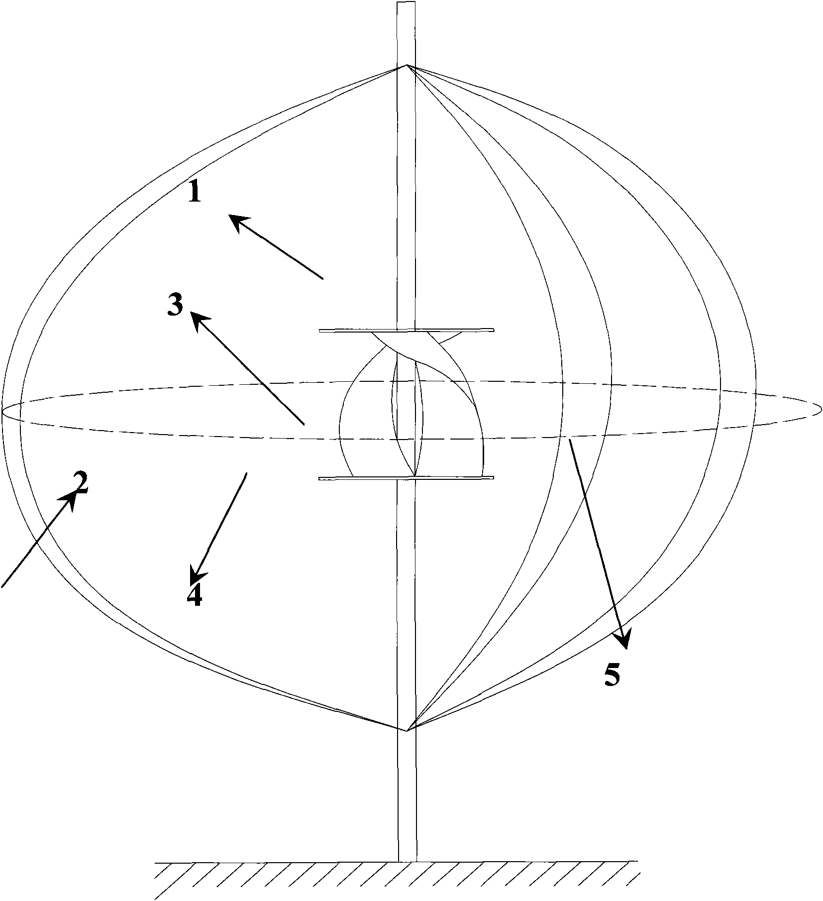 Lift-drag complementary vertical axis wind wheel