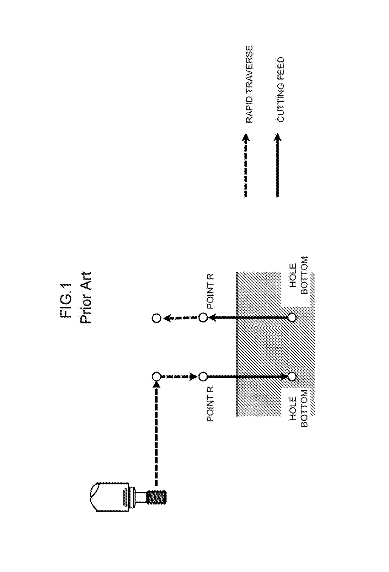 Numerical controller for controlling tapping