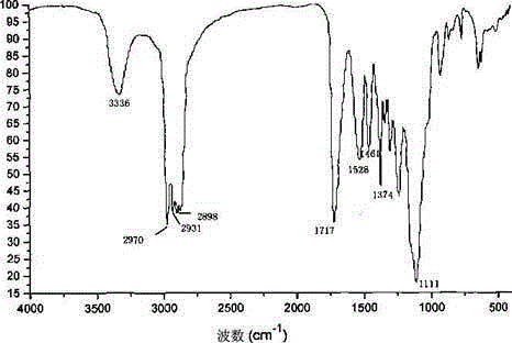 Anti-wrinkle finishing agent for cotton fabrics, and preparation method and application thereof