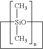 Cosmetic compositions containing alpha glucosidase inhibitors and methods of use