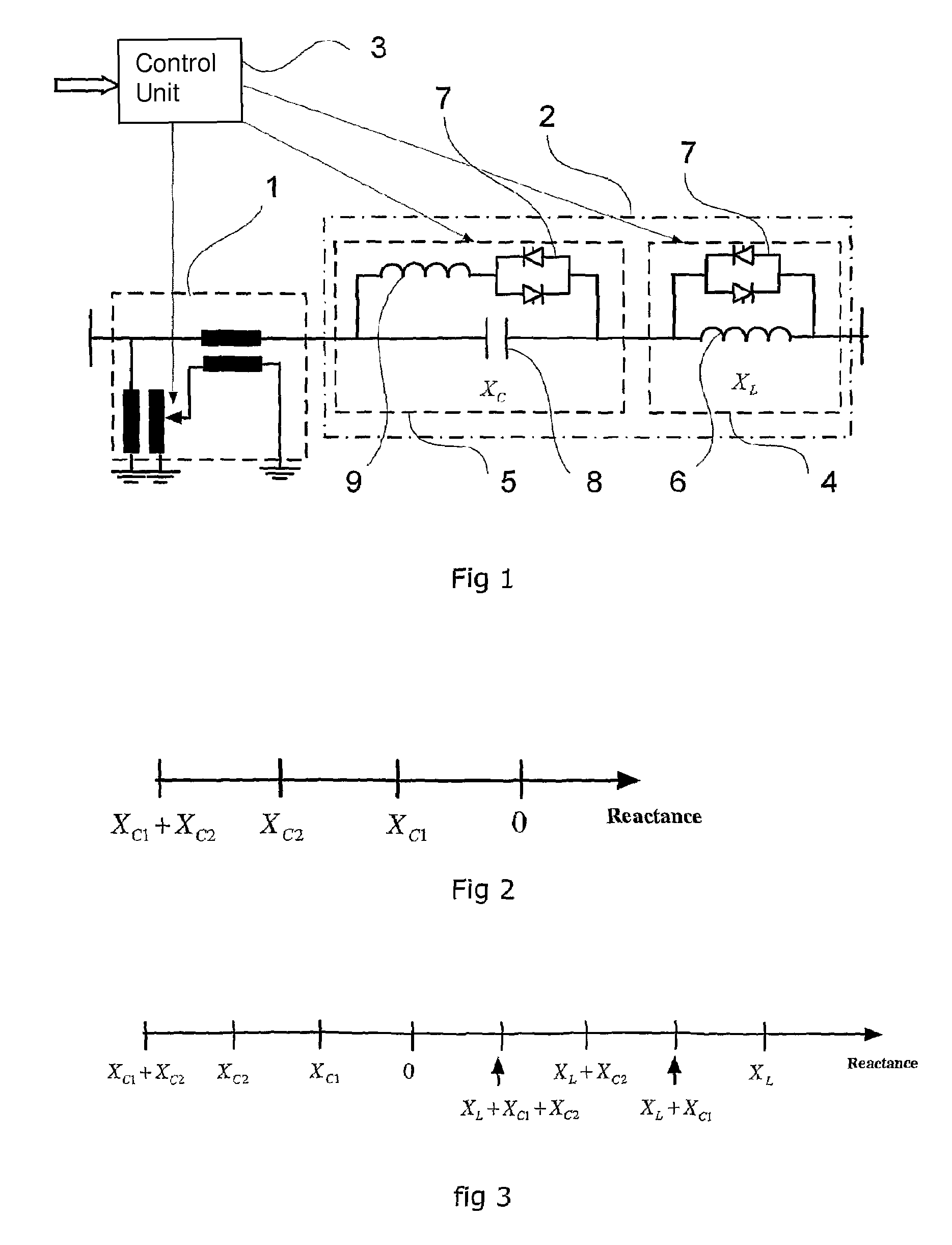 Apparatus and method for improved power flow control in a high voltage network
