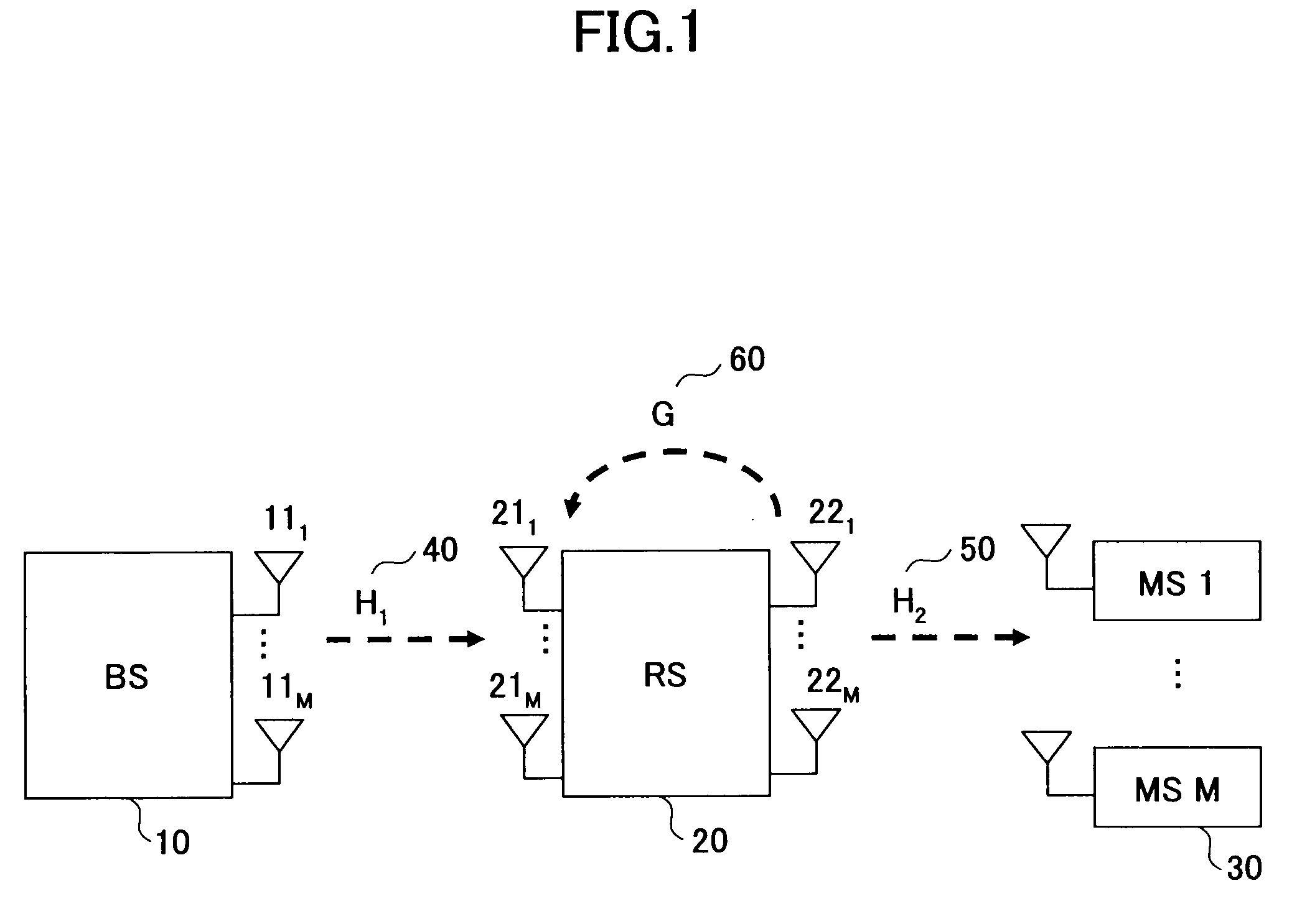 Radio relay apparatus and method