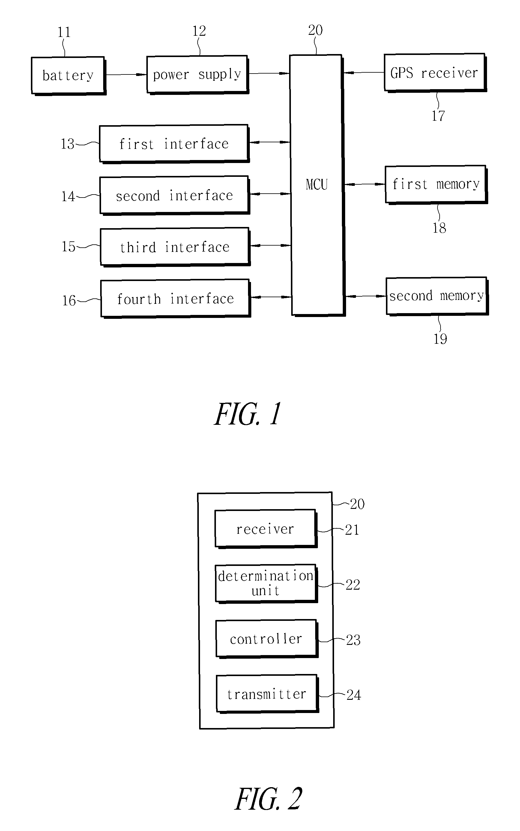 Gateway control apparatus for vehicles and travel information recording method thereof