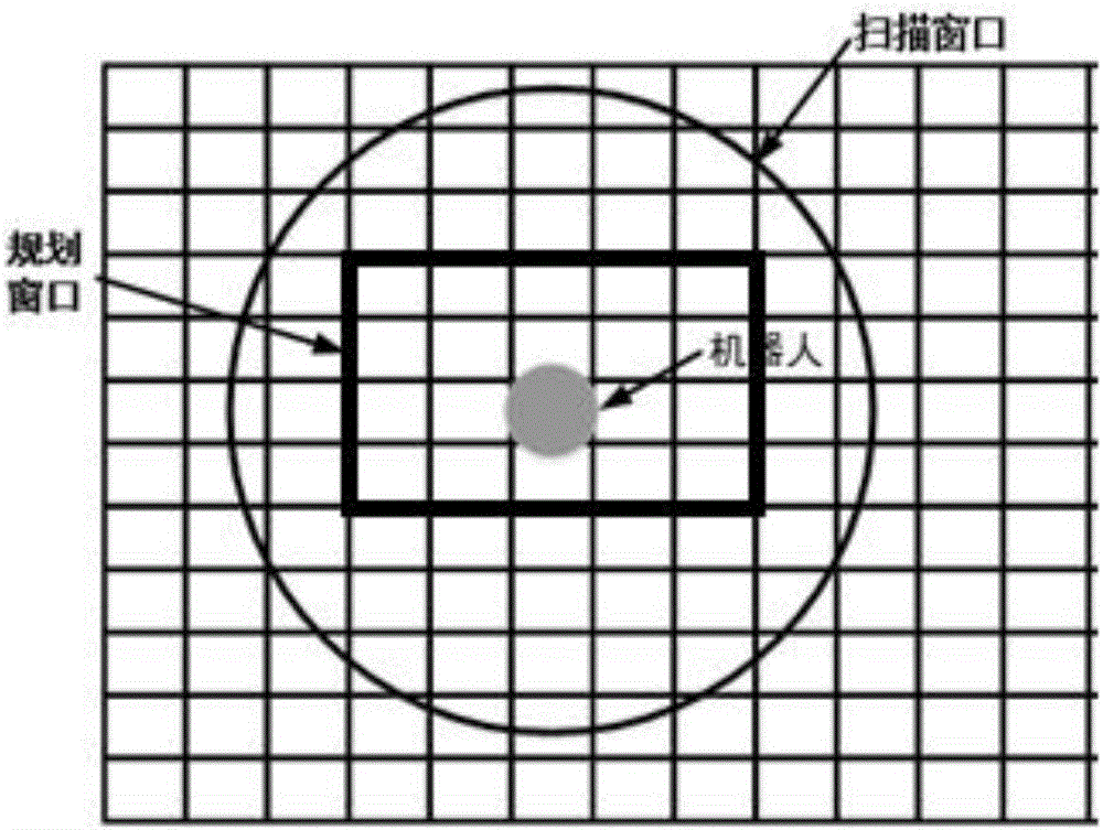 Cleaning robot and method for complete-coverage path planning of cleaning robot under dynamic environment