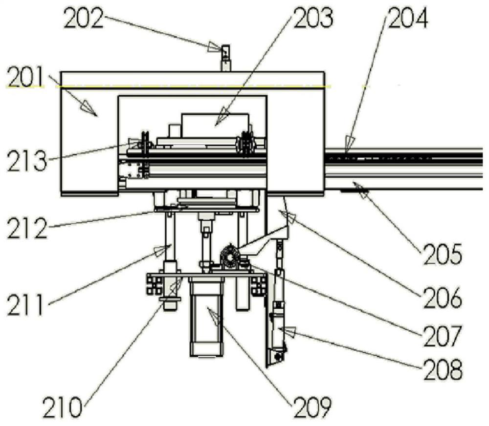 A control system for product testing equipment and its control method