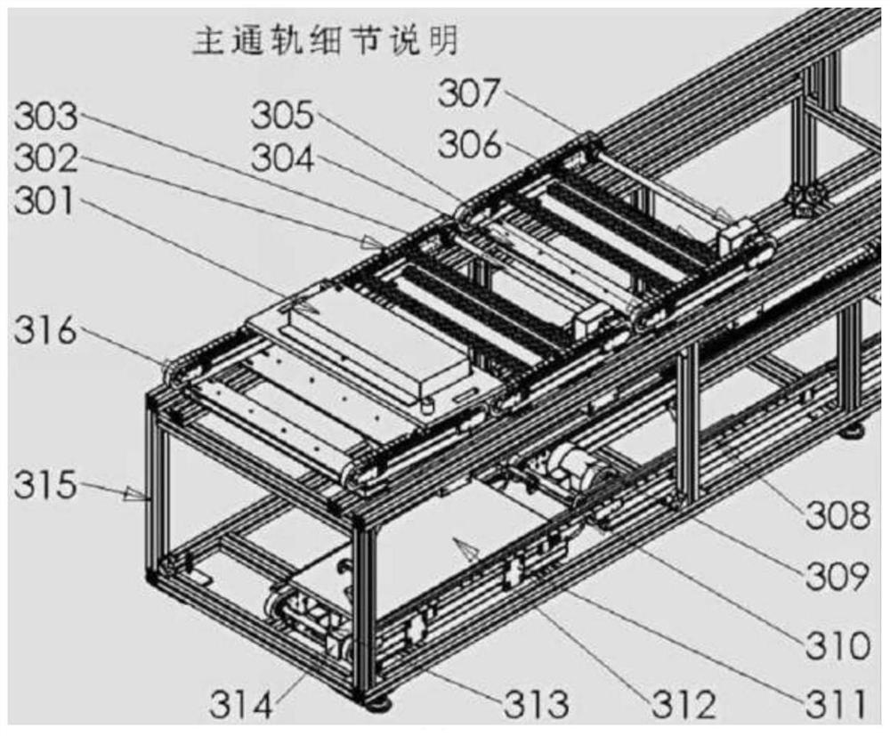 A control system for product testing equipment and its control method