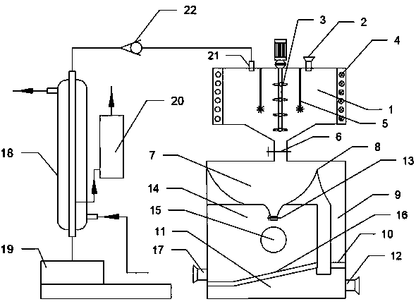 Method and device for recycling waste circuit boards through ion liquid