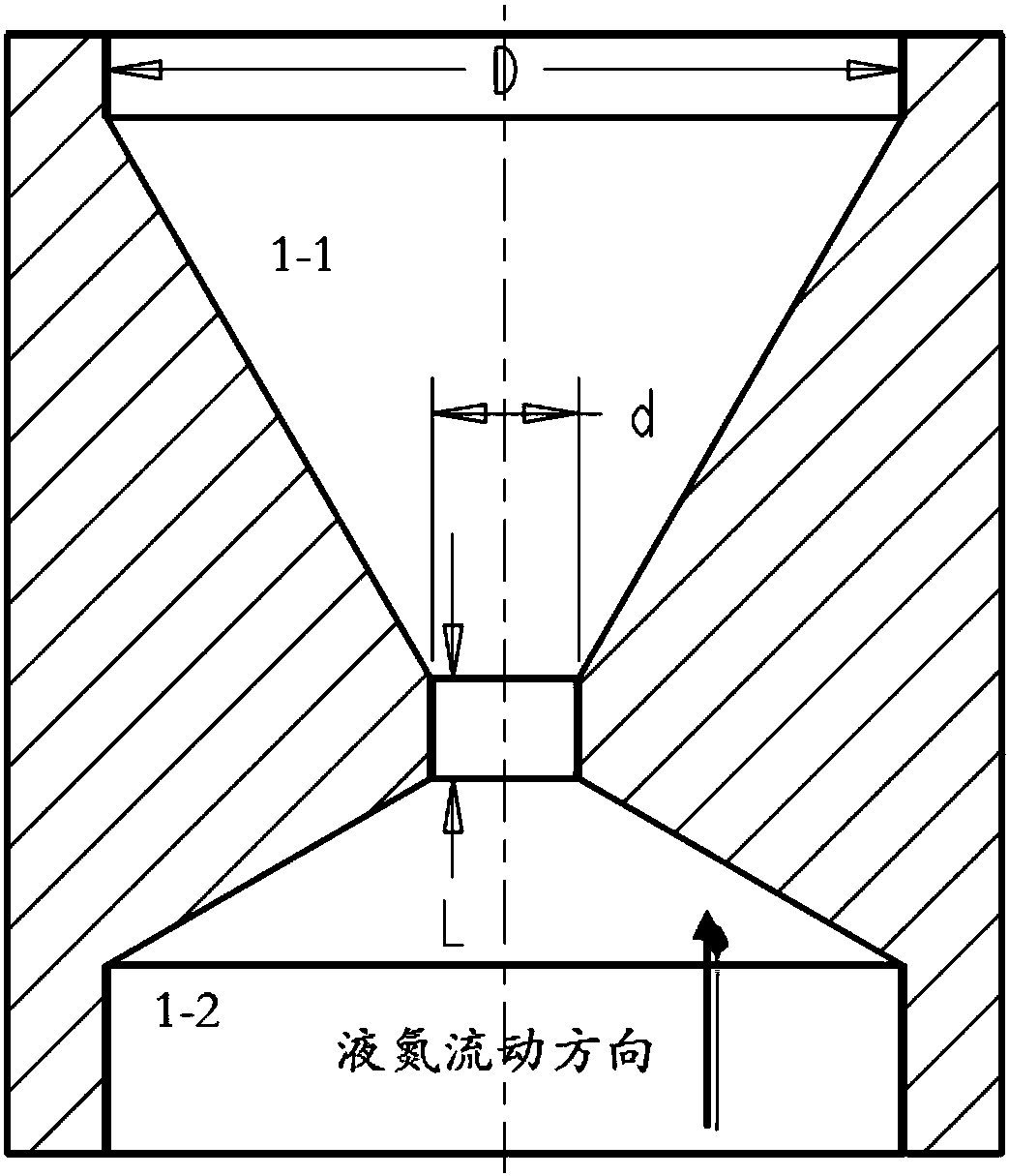 A new type of liquid nitrogen extraction and delivery device for testing