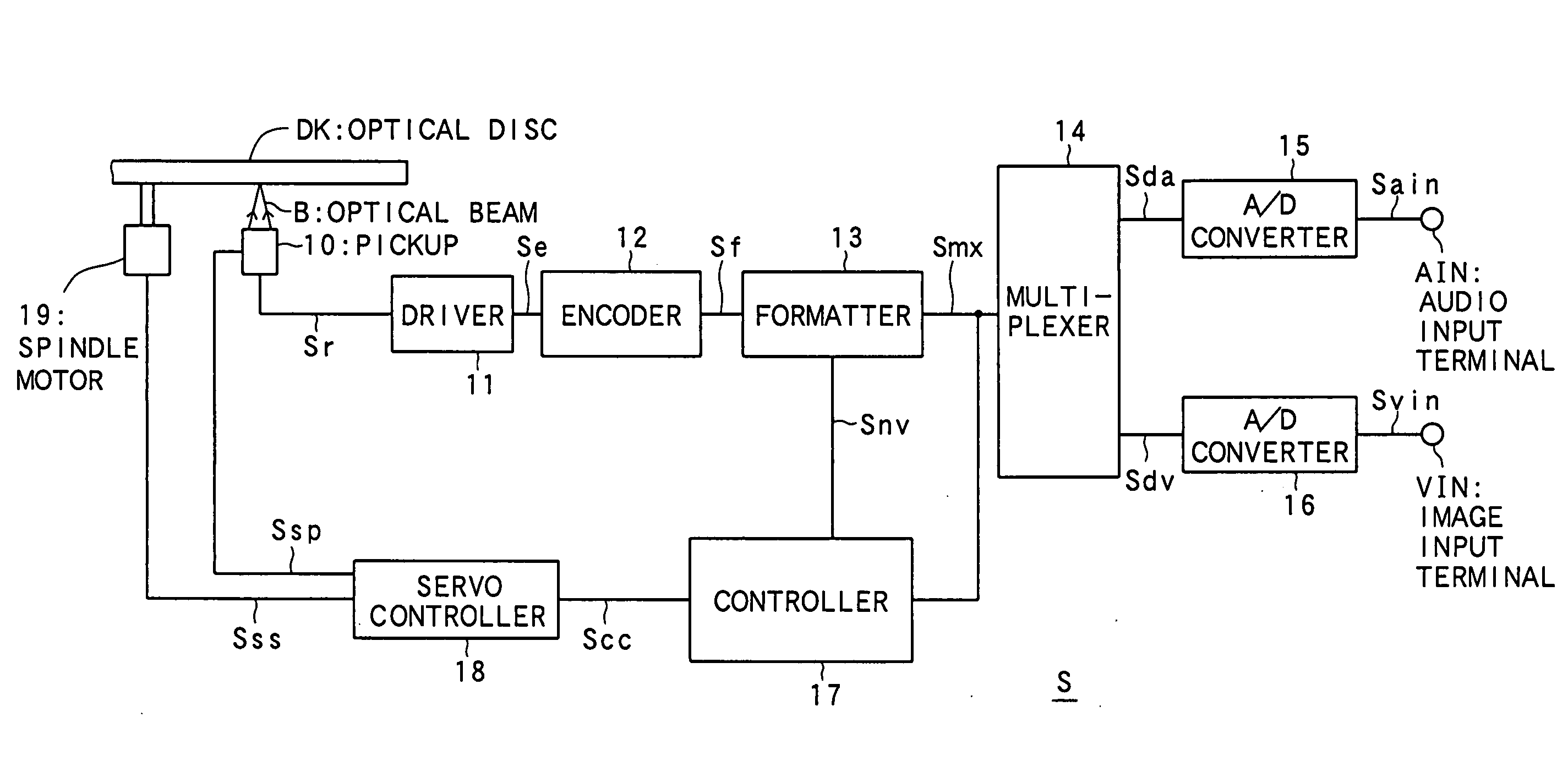 Information recording medium and information recorder