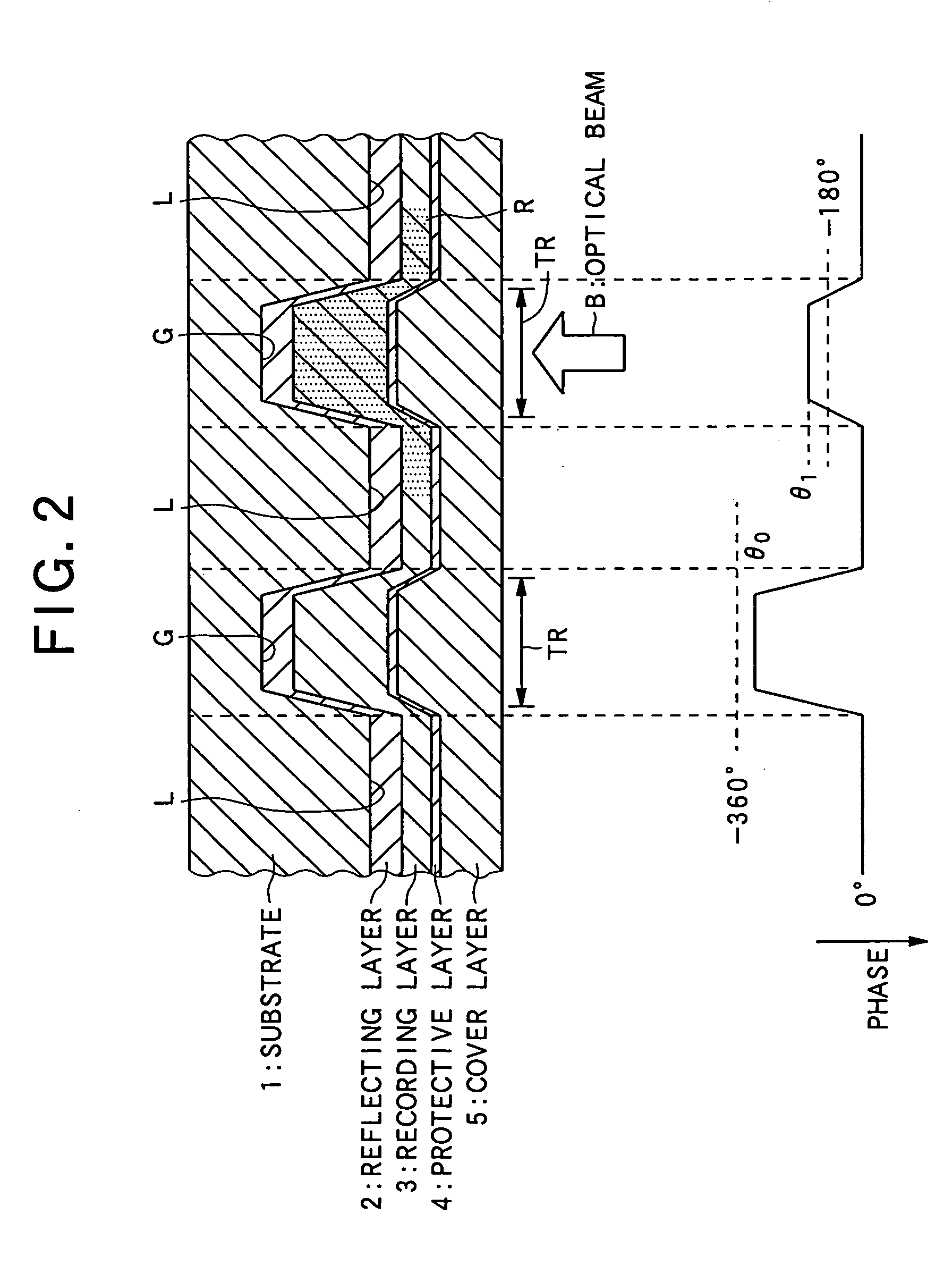 Information recording medium and information recorder