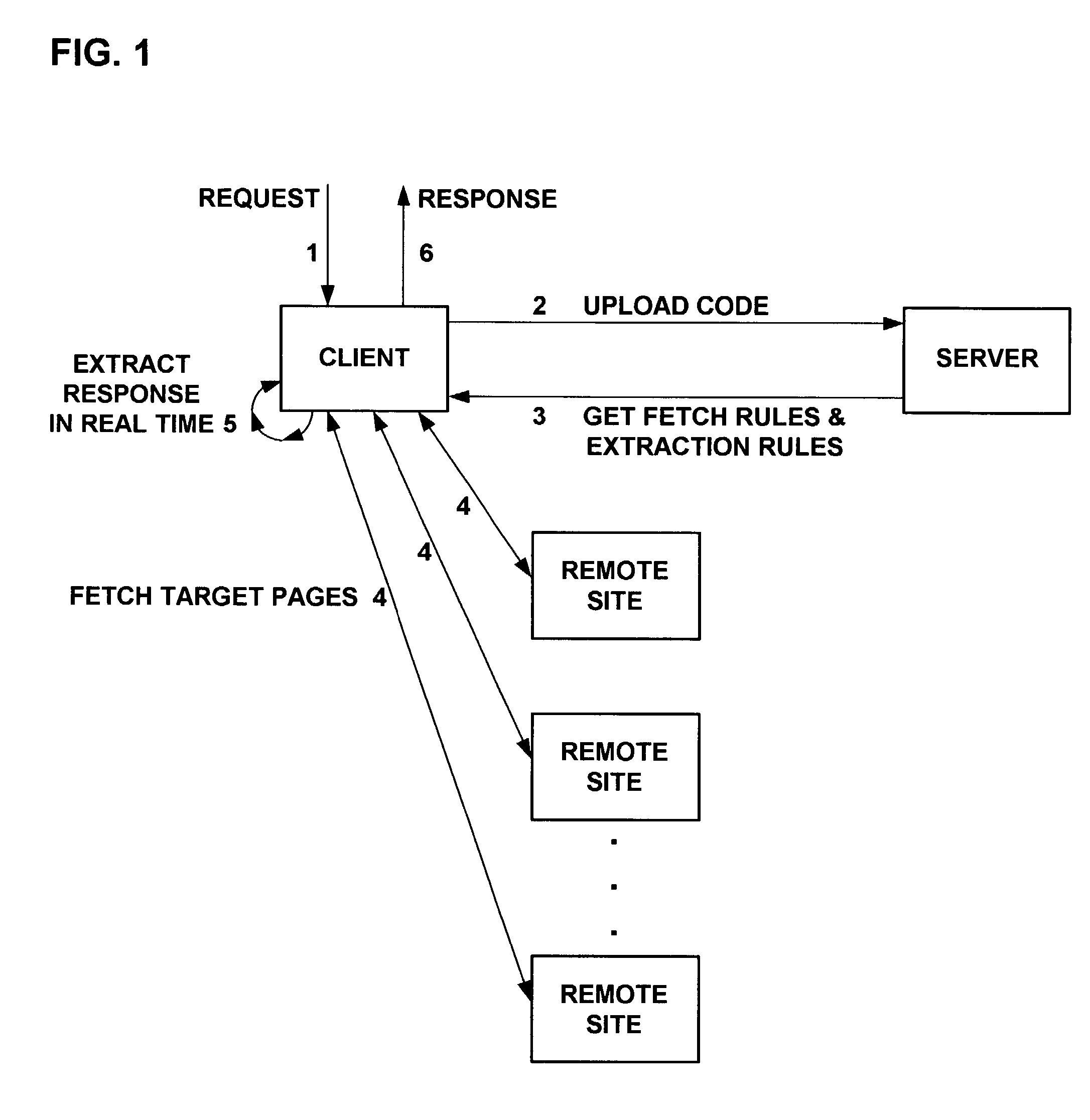 System and method for distributed querying and presentation of information from heterogeneous data sources