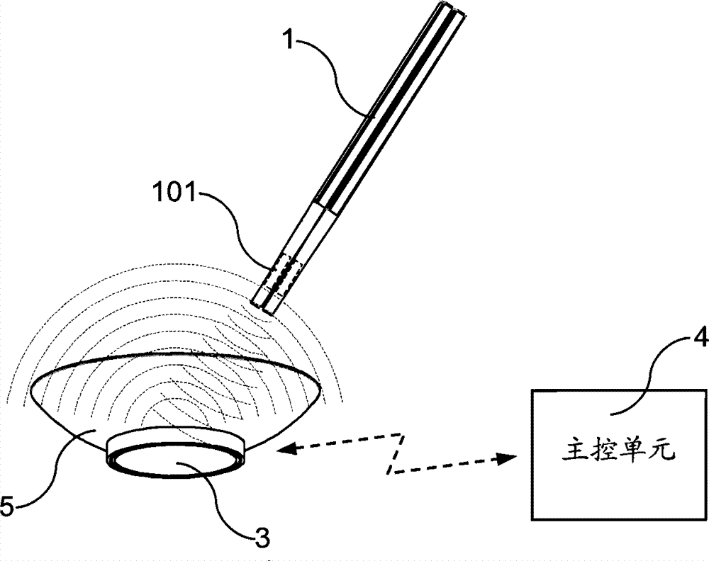 Intelligent tableware system, corresponding method and corresponding device