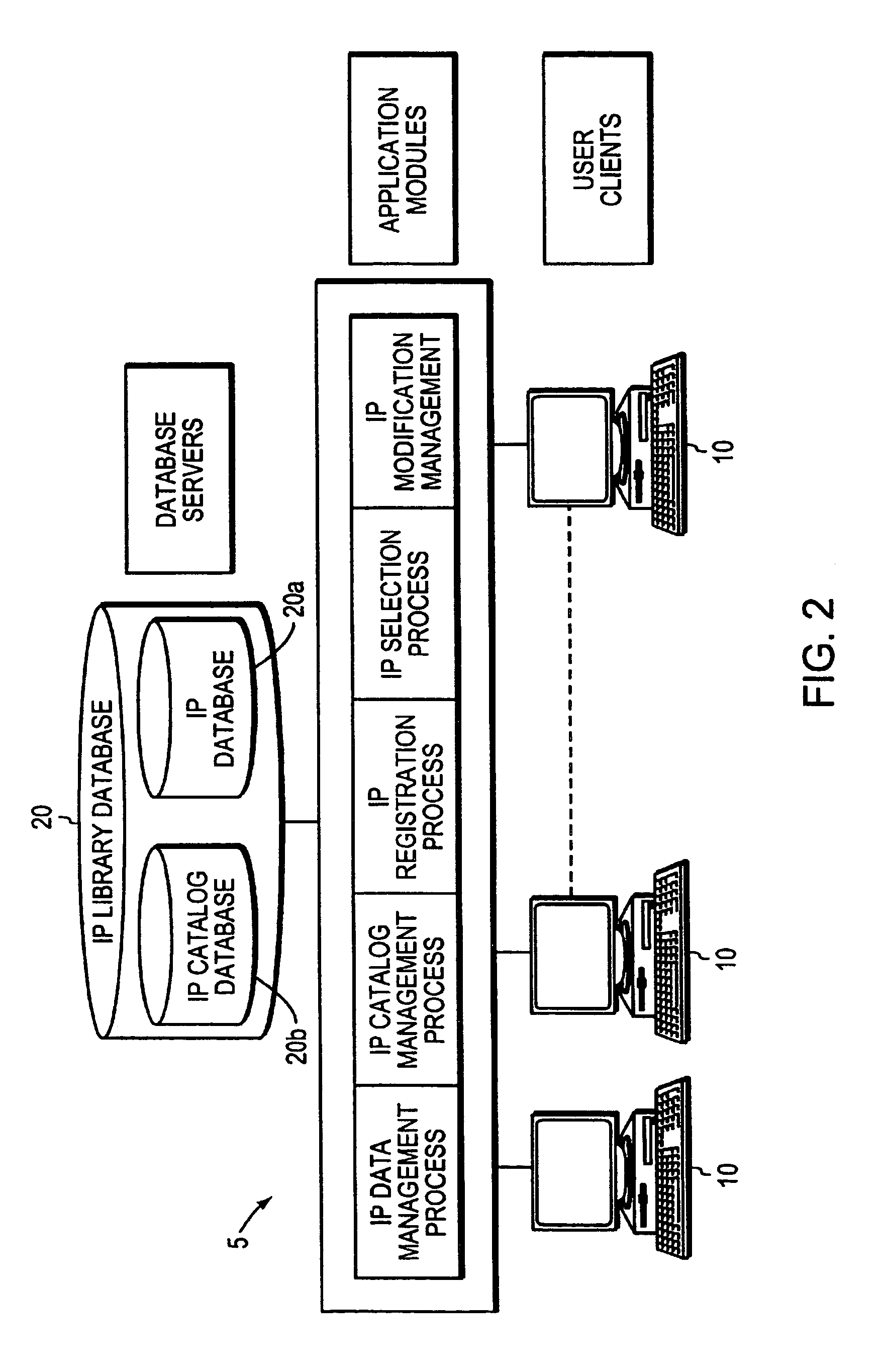 IP library management system