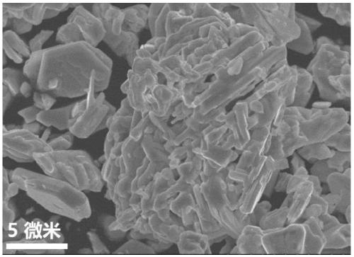 MAX phase-conductive ceramic material and preparation method thereof