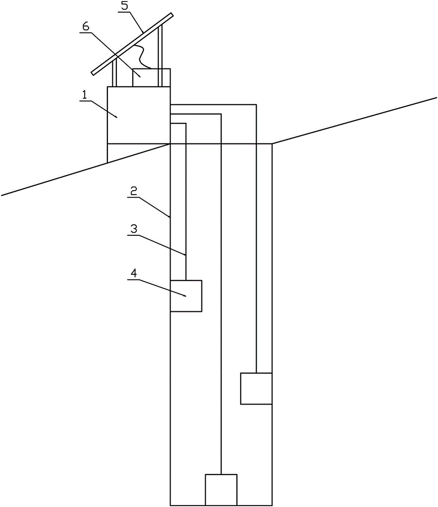 A multi-channel large deformation landslide displacement automatic monitoring device and method