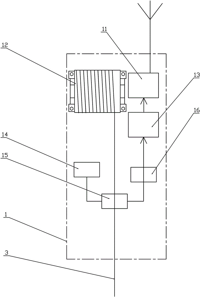 A multi-channel large deformation landslide displacement automatic monitoring device and method