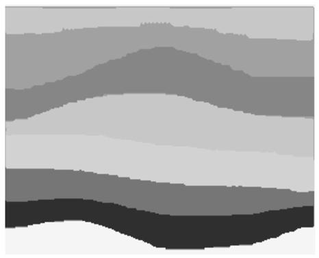 A Vectorization Method for Reservoir Geological Profile