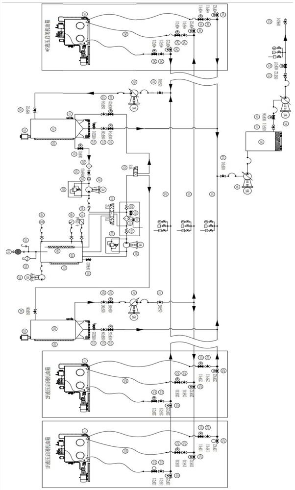 Hydropower station hydraulic hoist hydraulic oil quality online guarantee system and control method thereof