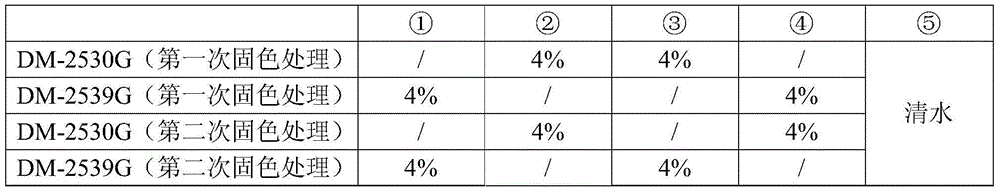 Method for improving color fastness of acid fluorescent dyes